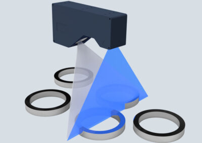 3D-Positionsermittlung von Metallringen